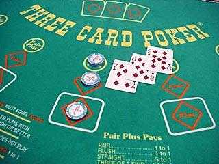 Трёхкарточный покер